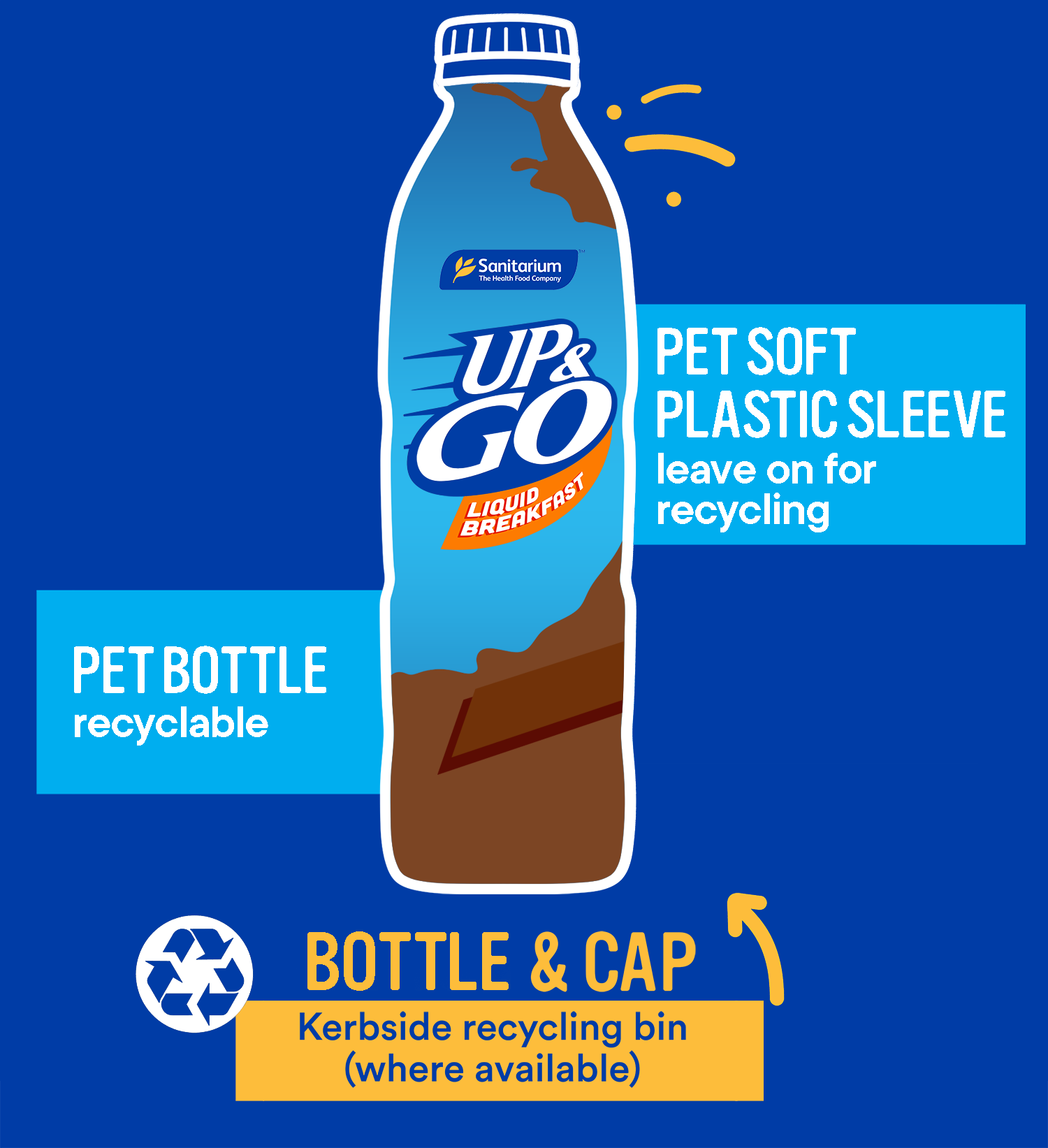 sustainable-packaging-UP-GO-bottle-illustration